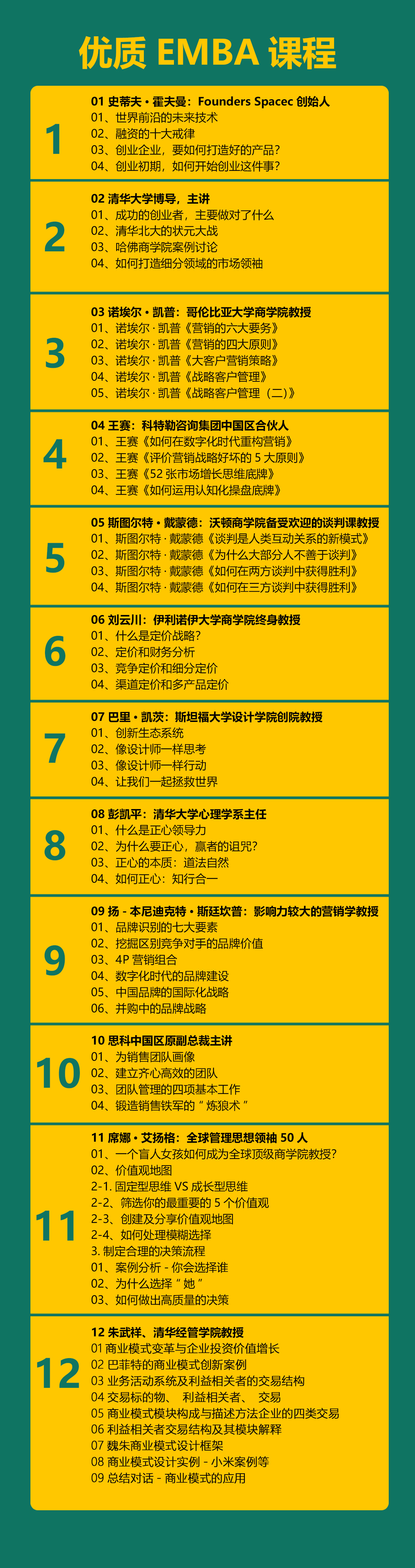 EMBA课程-线上emba-企业家课程-董事长课程-企业高管课程供应商-企业HR课程采购指定服务商